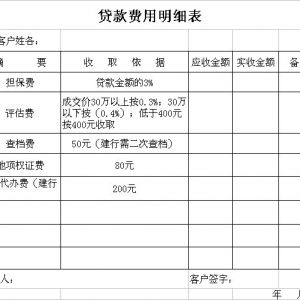 萍乡二手房贷款费用明细：，萍乡二手房贷款费用表111